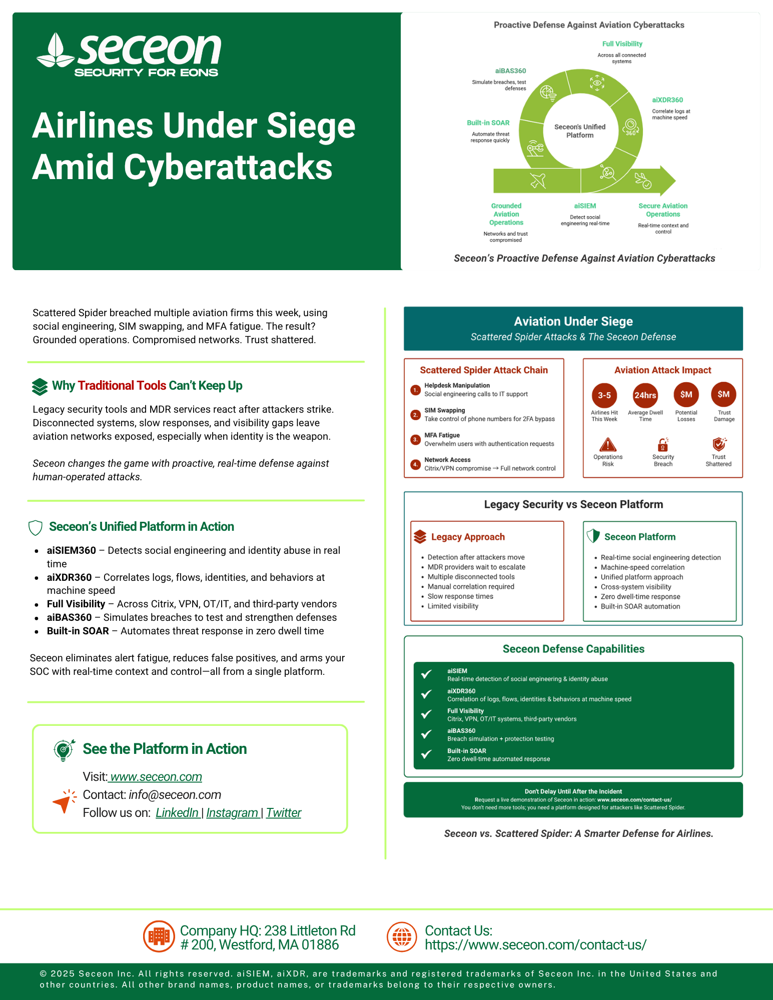 Airlines Under Siege
Amid Cyberattacks