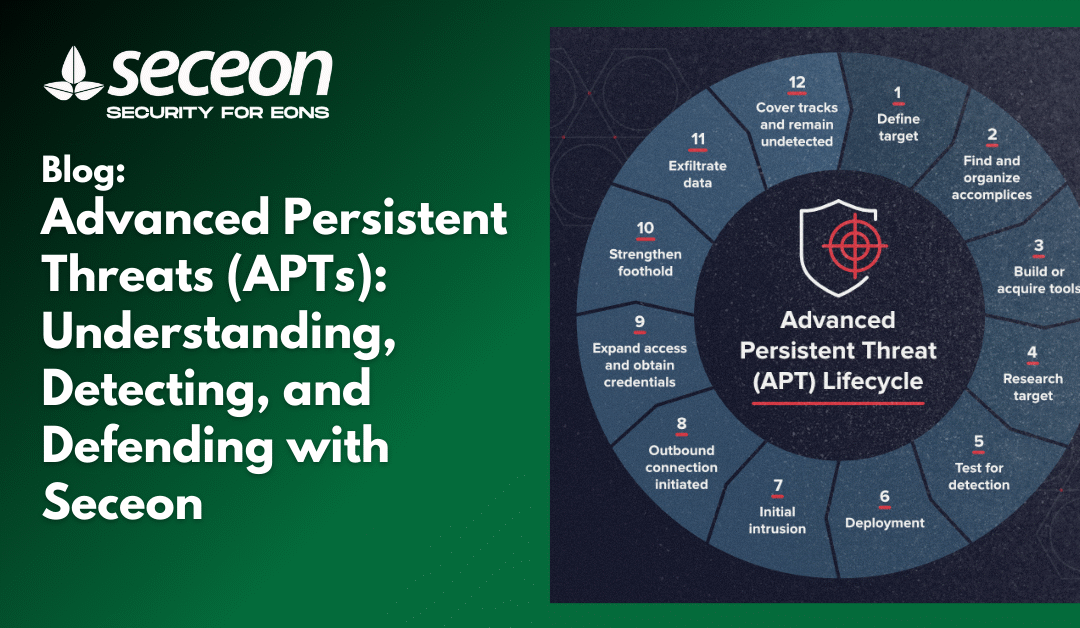 Advanced Persistent Threats