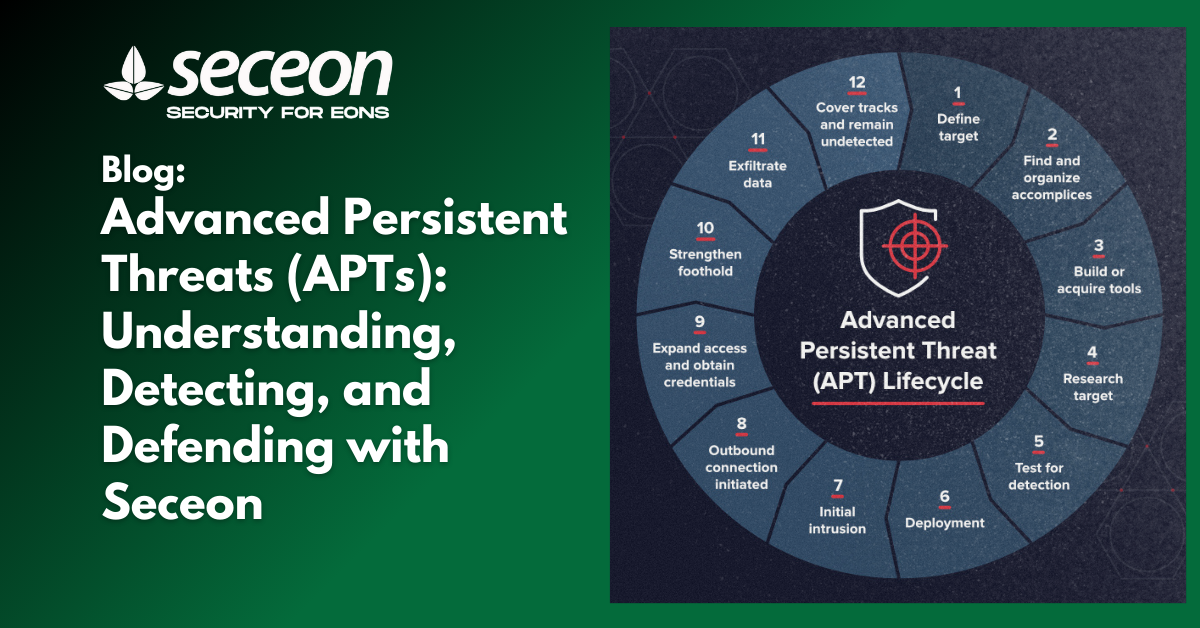 Advanced Persistent Threats