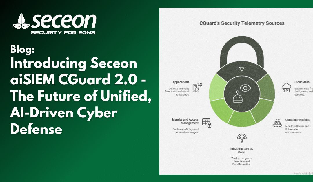 Introducing Seceon aiSIEM CGuard 2.0: A Revolutionary Leap in Cloud Threat Detection and Response