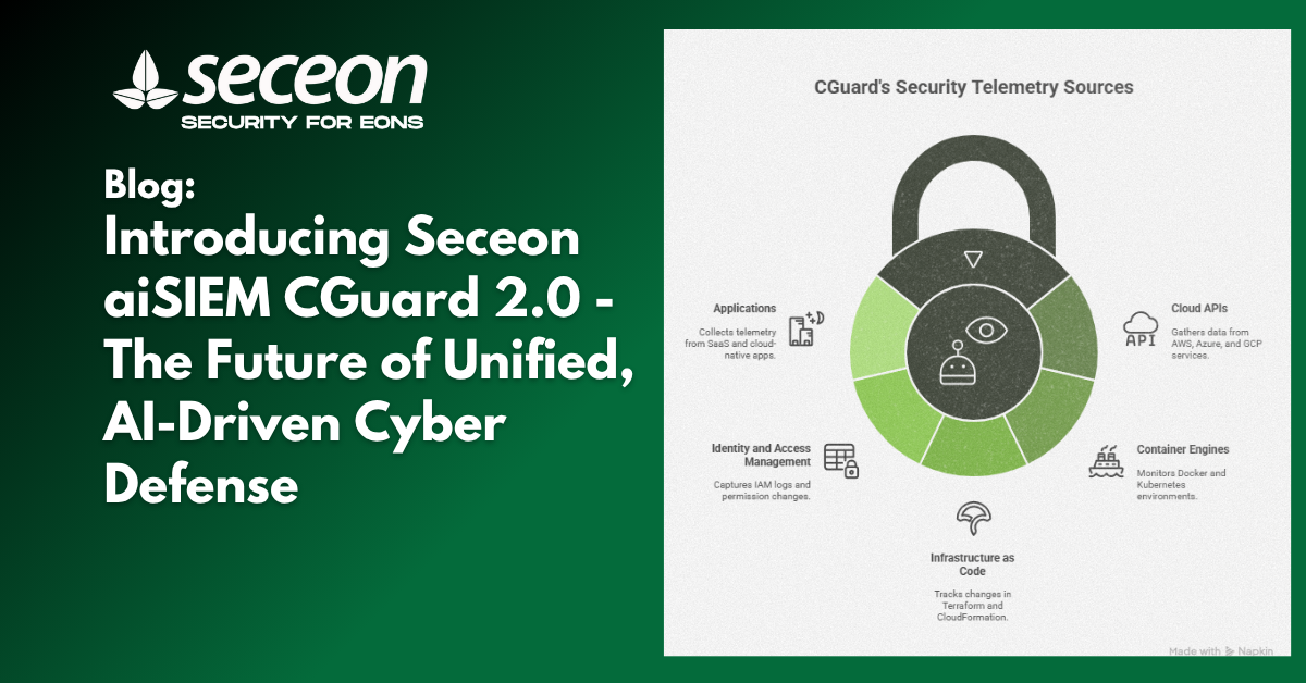 Introducing Seceon aiSIEM CGuard 2.0: A Revolutionary Leap in Cloud Threat Detection and Response
