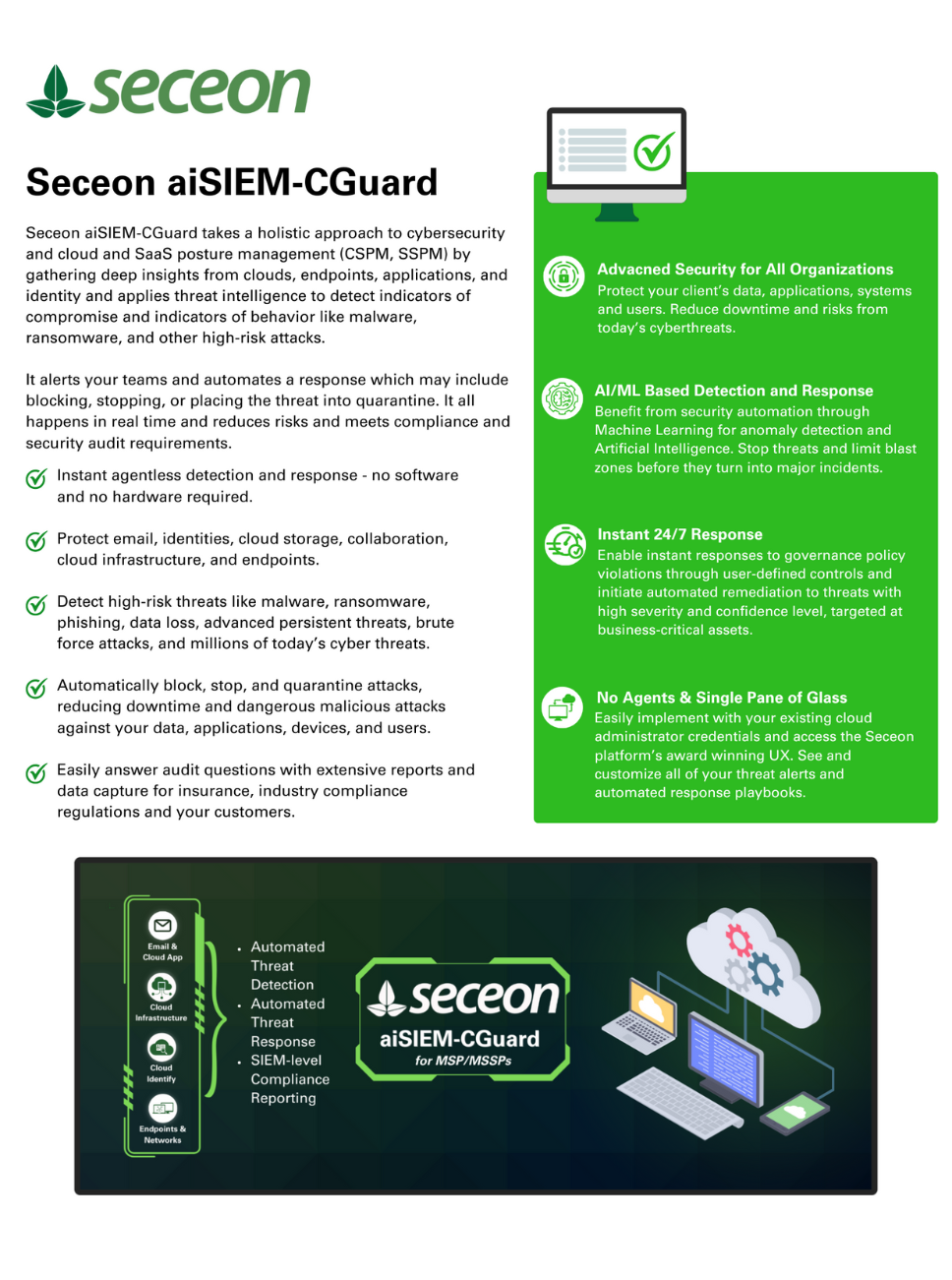 aiSecurity Score 360 & BI 360 Thumbnail