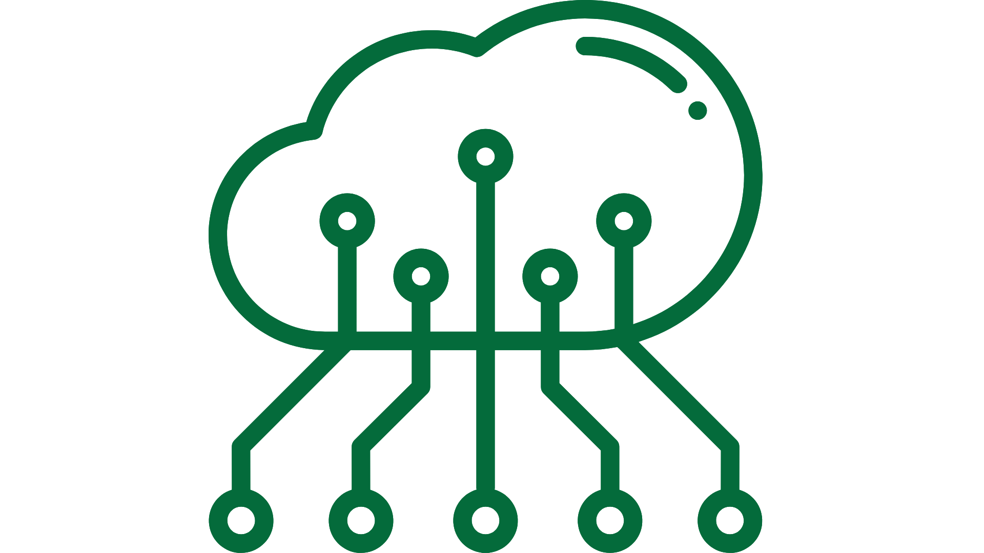 Comprehensive security visibility dashboard with unified network view