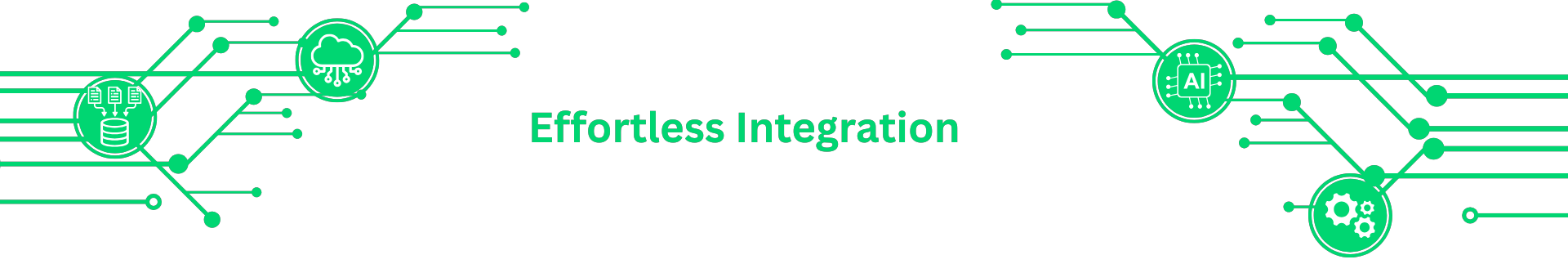 Effortless Integrations Overview