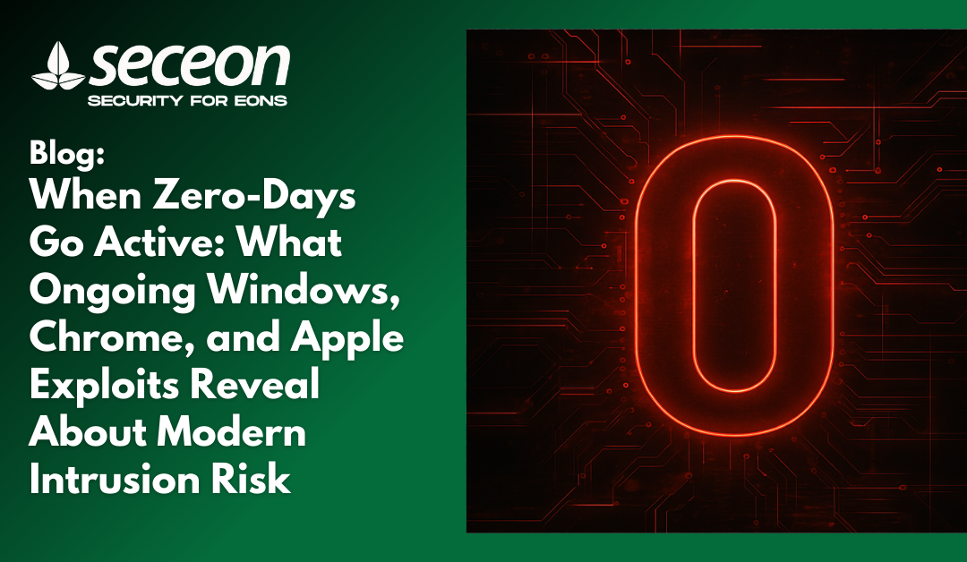 When Zero-Days Go Active: What Ongoing Windows, Chrome, and Apple Exploits Reveal About Modern Intrusion Risk