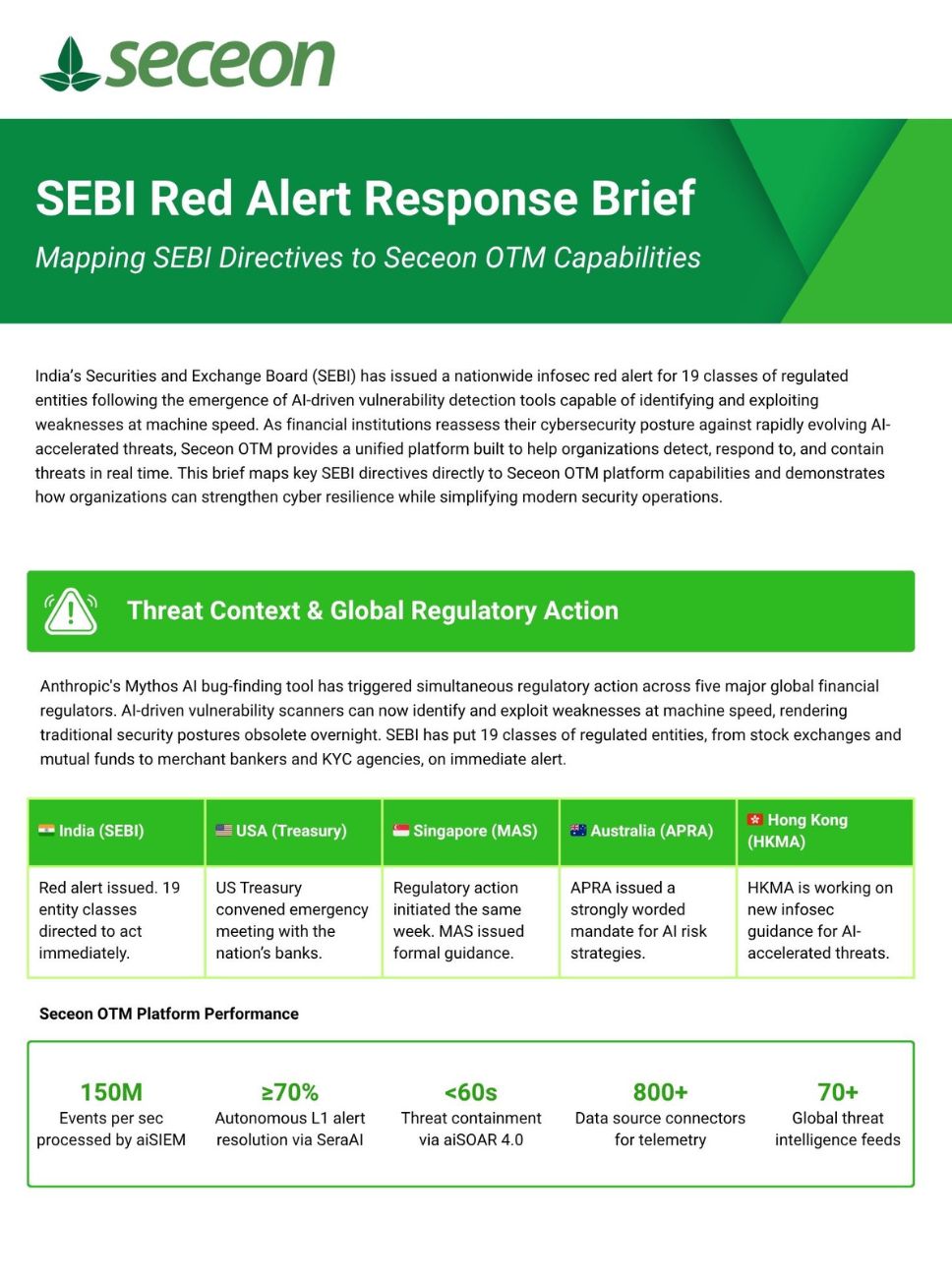 SEBI PDF Thumbnail
