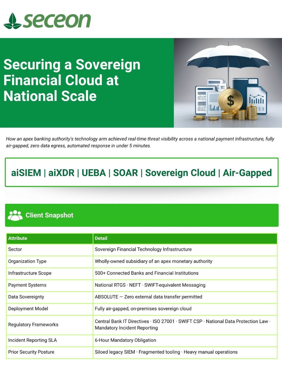 Seceon platform Partnership