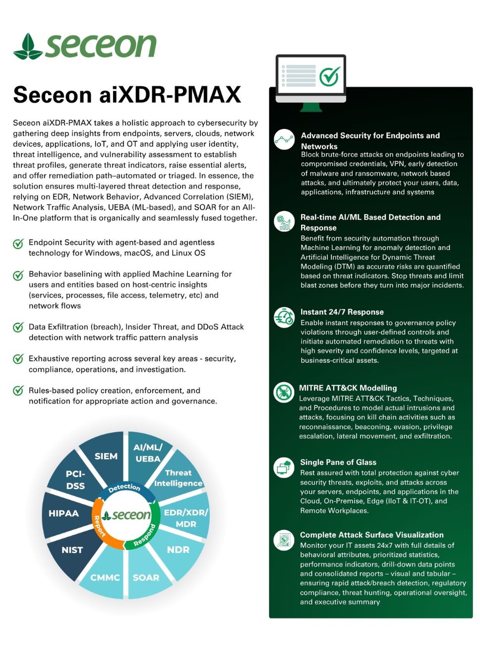 Seceon aiXDR-PMAX Datasheet