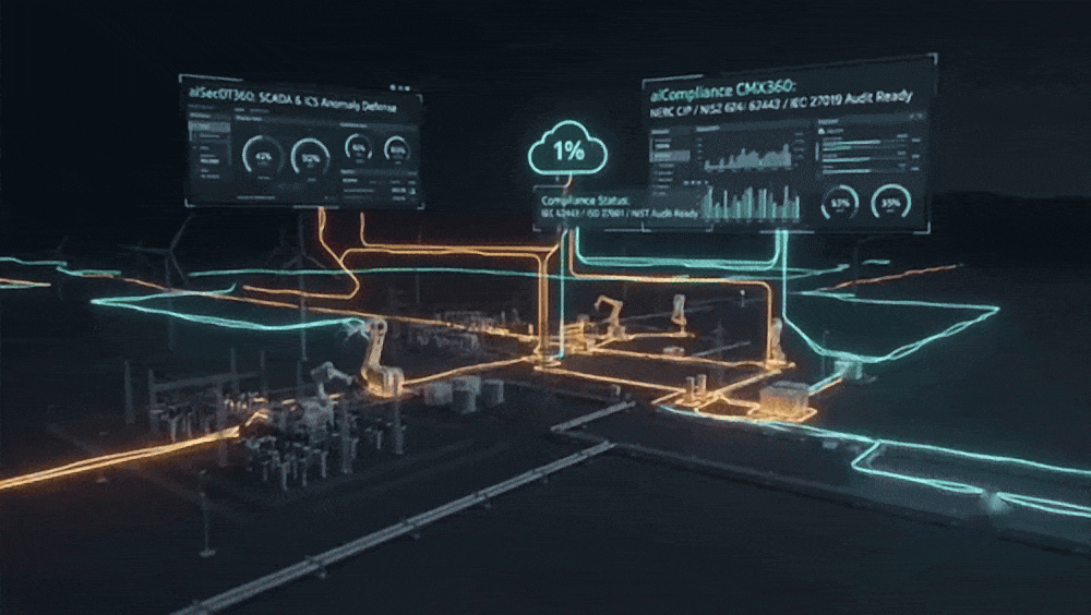Manufacturing Cybersecurity Dashboard