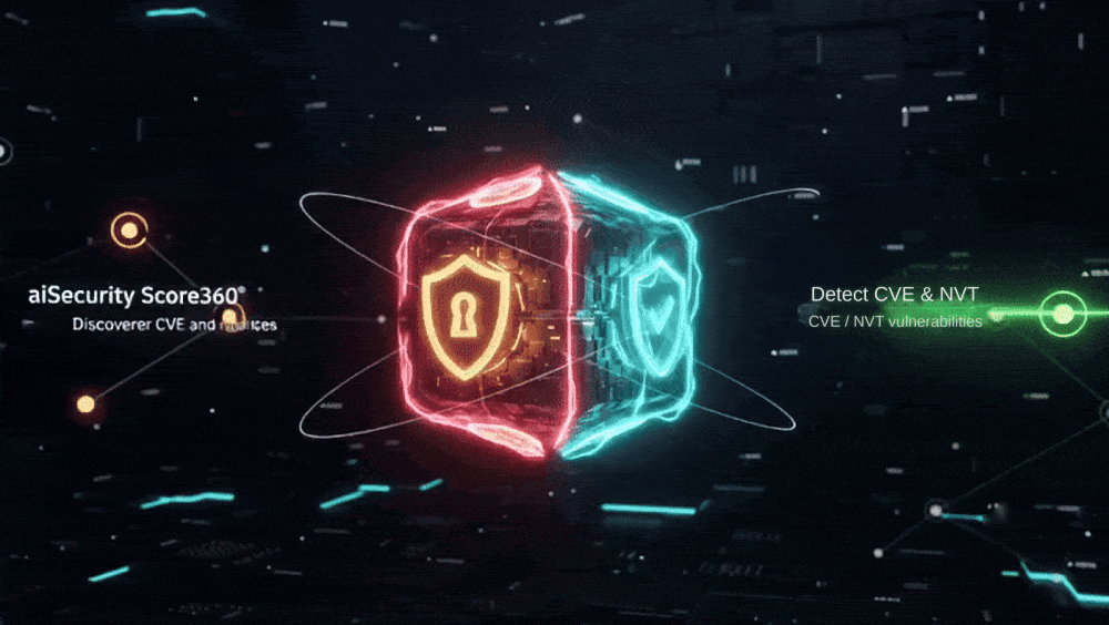 Partner-Led Cybersecurity Services Dashboard