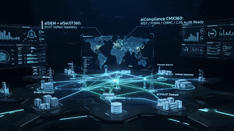 Government Cybersecurity Dashboard